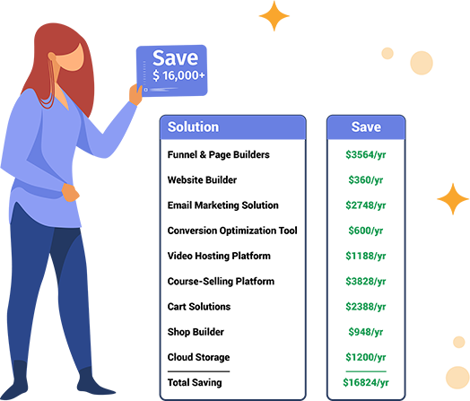 Save $16,824 Annually