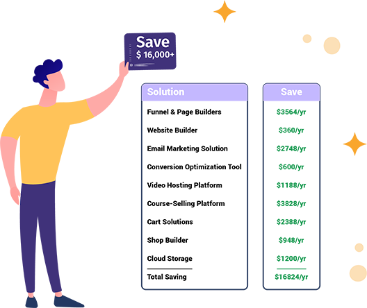 Save $16,824 Annually